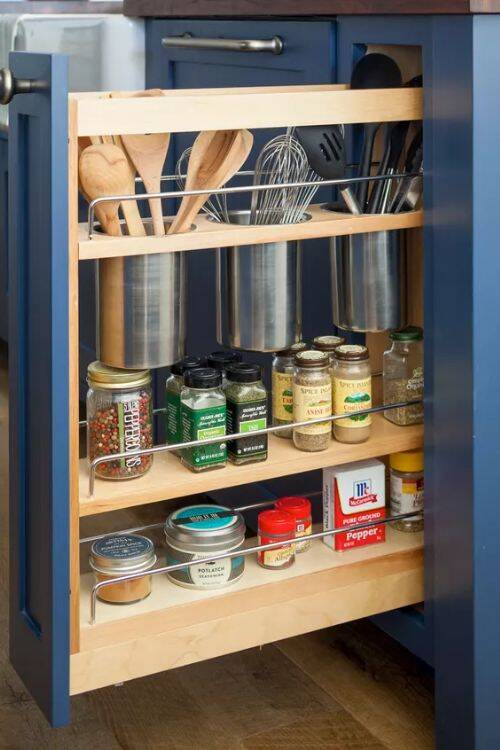 how to organize kitchen cabinets